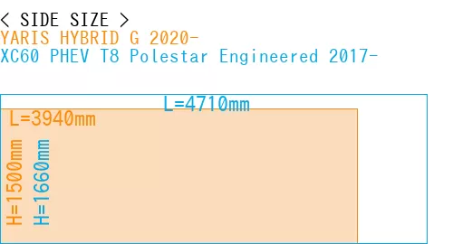 #YARIS HYBRID G 2020- + XC60 PHEV T8 Polestar Engineered 2017-